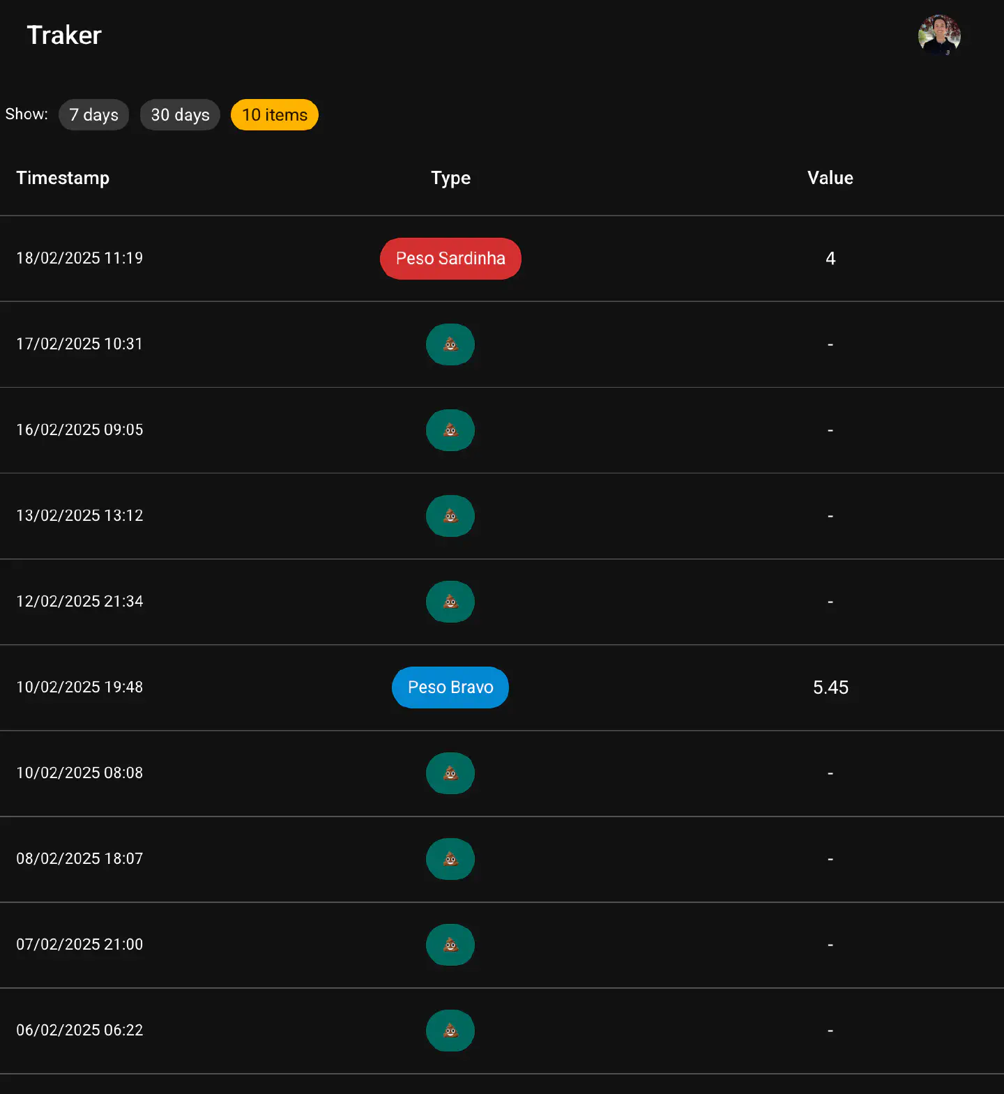 Screenshot of the home screen of the Traker app with many events logged
