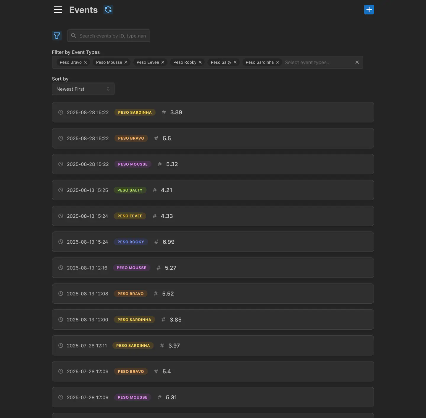 Screenshot of the home screen of the new Traker app with many events logged